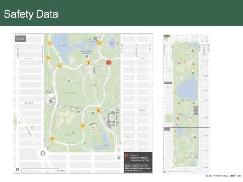 The intersection of Terrace Drive and East Drive near the 72nd Street entrance on the UES is the most dangerous spot in Central Park | The Central Park Conservancy 